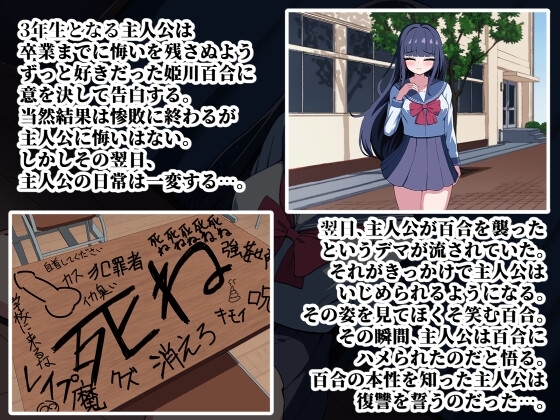 新汉化[互动SLG/羞辱/教育/动态] 监禁调教 告白后被污蔑成强奸犯 我的复仇强奸记录 監禁調教 告白したらレ〇プ魔扱いされた僕の復讐レ〇プ記録 AI汉化版 [2.10G]