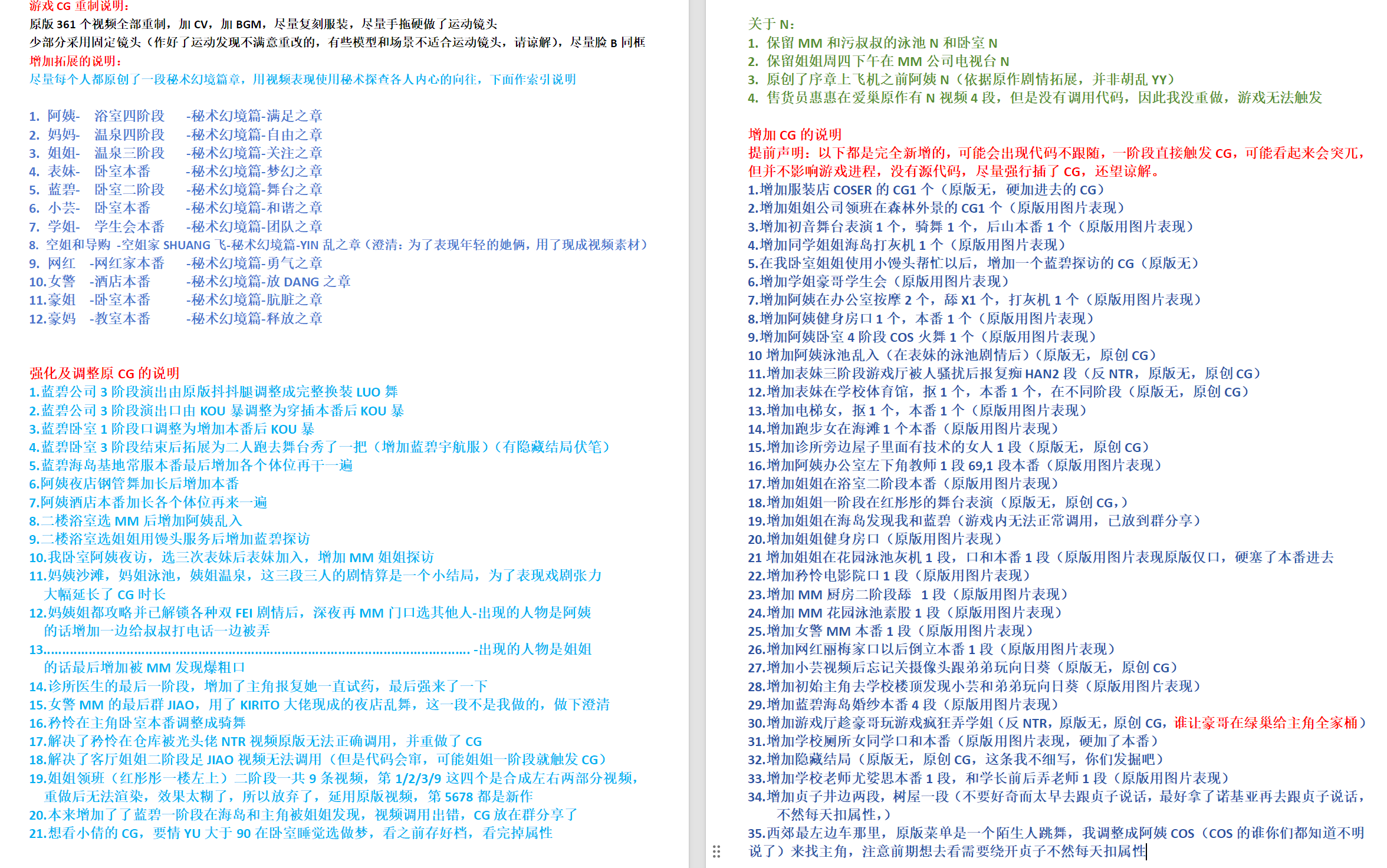 重置版[国产RPG/乱伦/动态] 爱巢 官中版 重置破解版+作弊+攻略 [PC+安卓 8.0G]