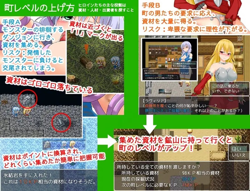 [日式RPG/屈辱/冒险] 复兴游记 リバイバルクエスト 恥ずかしさに耐えて町を発展させる V1.03 STEAM官中版 完整版 [900M]