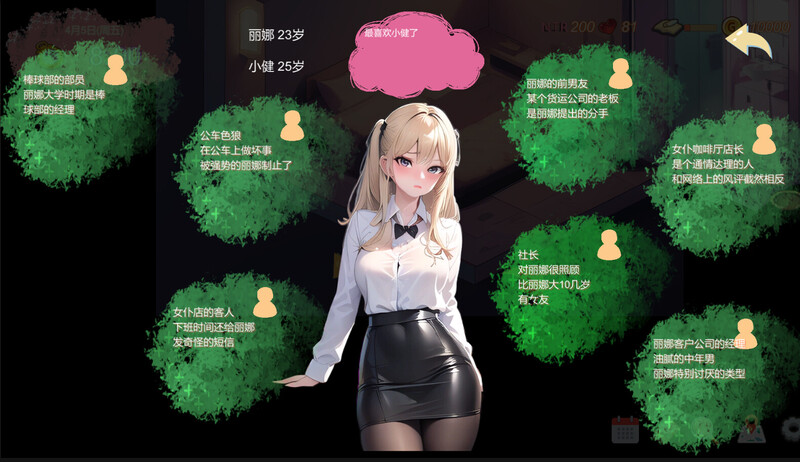 [更新]【沙盒SLG/NTR寝取/AI生成】令我骄傲的女友–丽娜篇（My proud girlfriend–Lina Chapter）V1.5.2 STEAM官中【800MB】