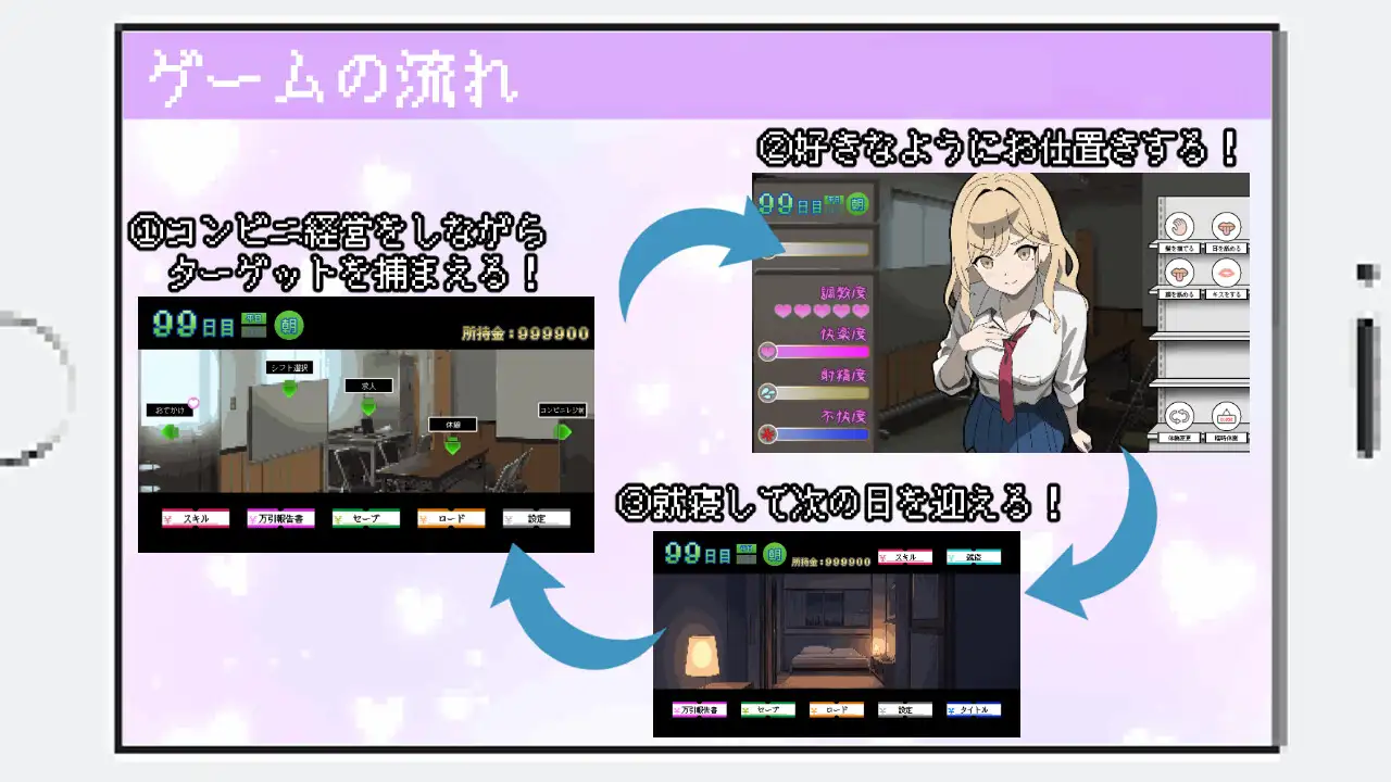 更新[拨作SLG/后宫/人妻] 她们是百万引町的分界线 百万引町の境界線な彼女たち v1.21 AI汉化版+存档 [730M]