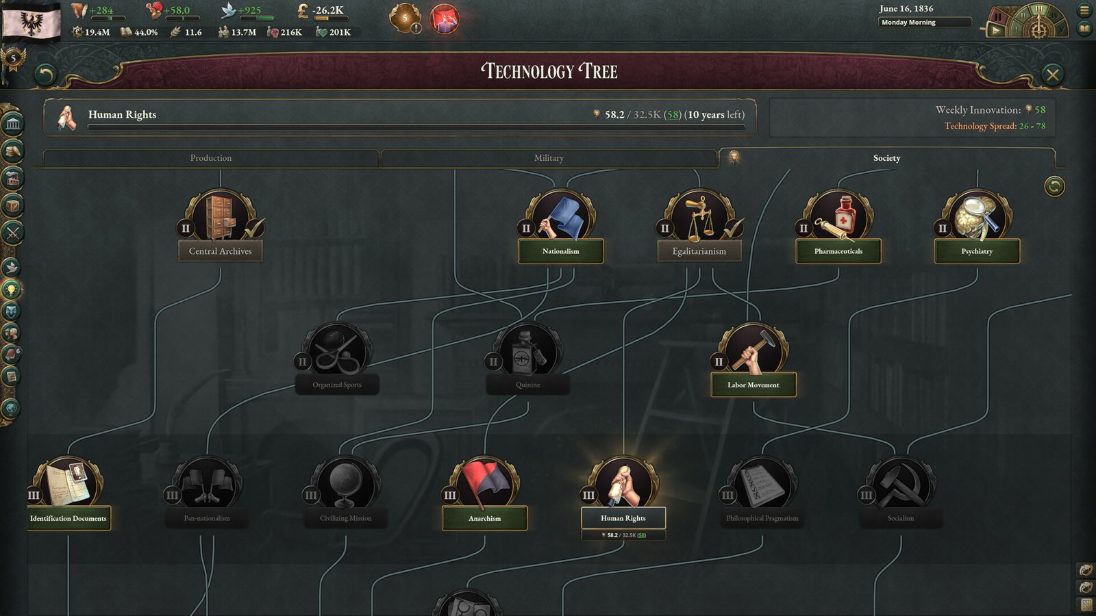 维多利亚3/Victoria 3（v1.7.0 —更新势力范围DLC）