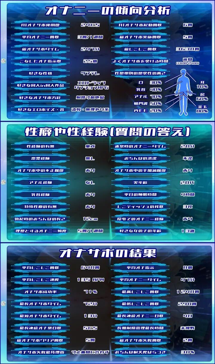 新作[爆款SLG/触摸]  阴茎学习型AI自慰支援Perfect～彻底学习阴茎&创造出超绝顶自慰的ASMR APP☆同捆7部エロ同人GAME&ASMR作品 精翻AI汉化版 [3.30G]