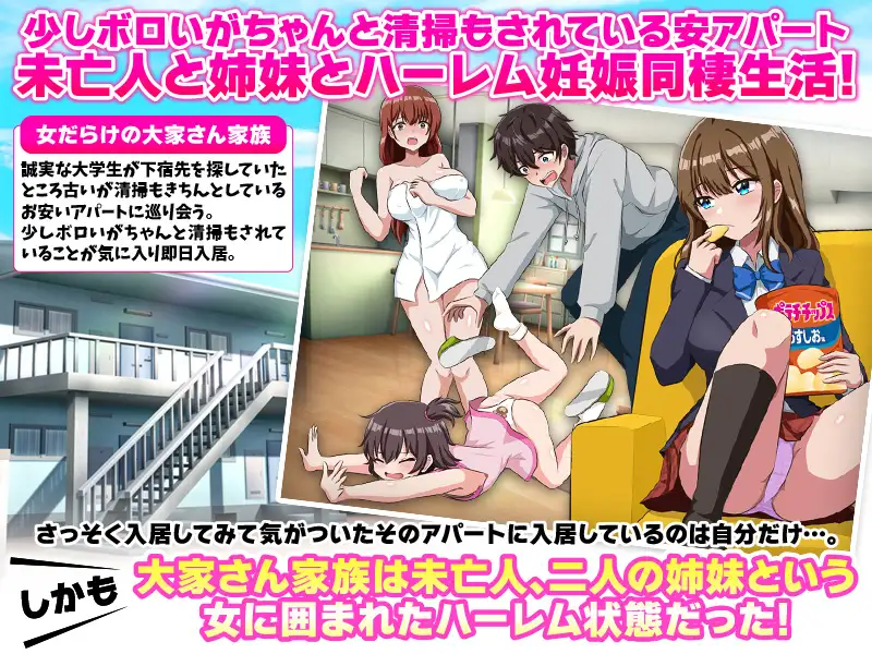 新作[互动RPG/后宫] 欢迎来到阳光公寓！ おひさま荘にようこそ！ AI汉化版 [1.0G]