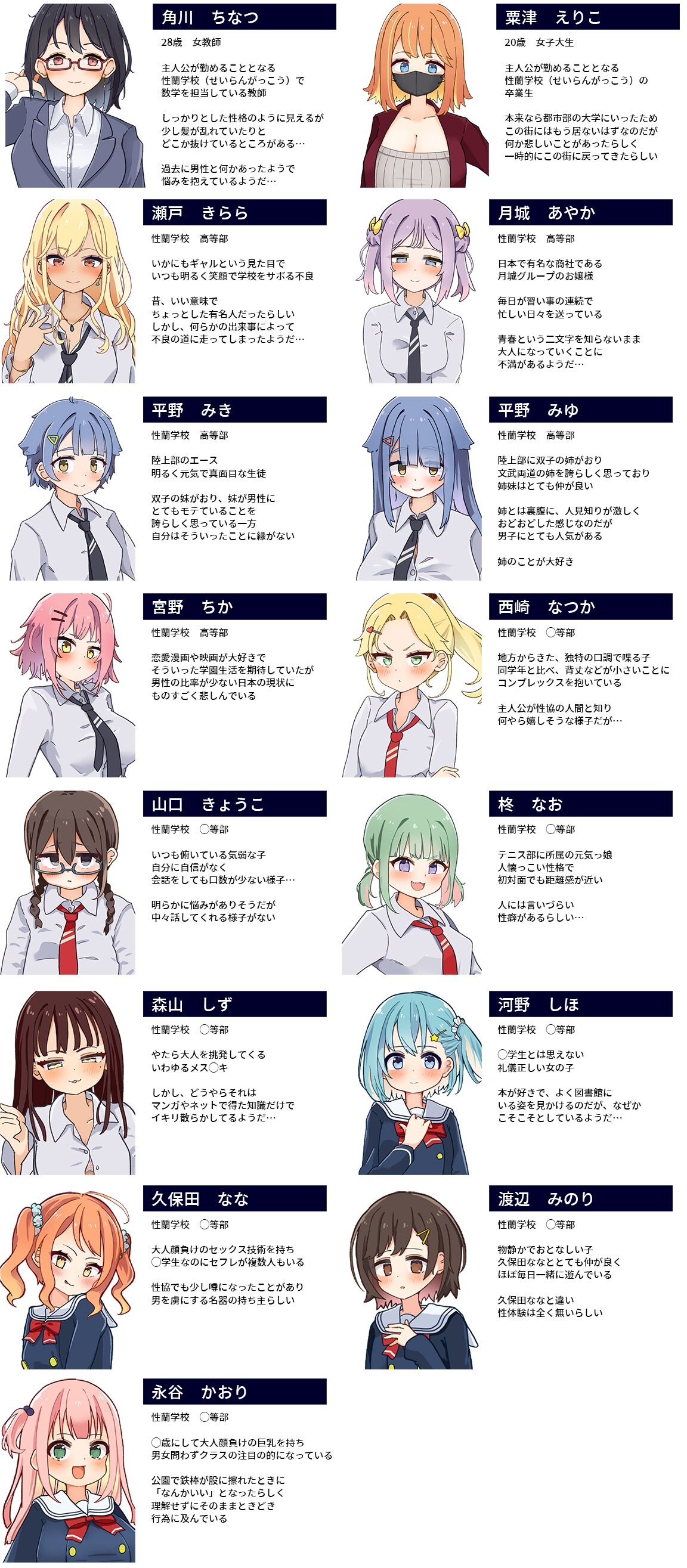更新[日式SLG] 性协～性行为协力委员会～ 性協～性行為協力委員会～ ver1.2  内嵌AI汉化版+存档 [PC+安卓900M]