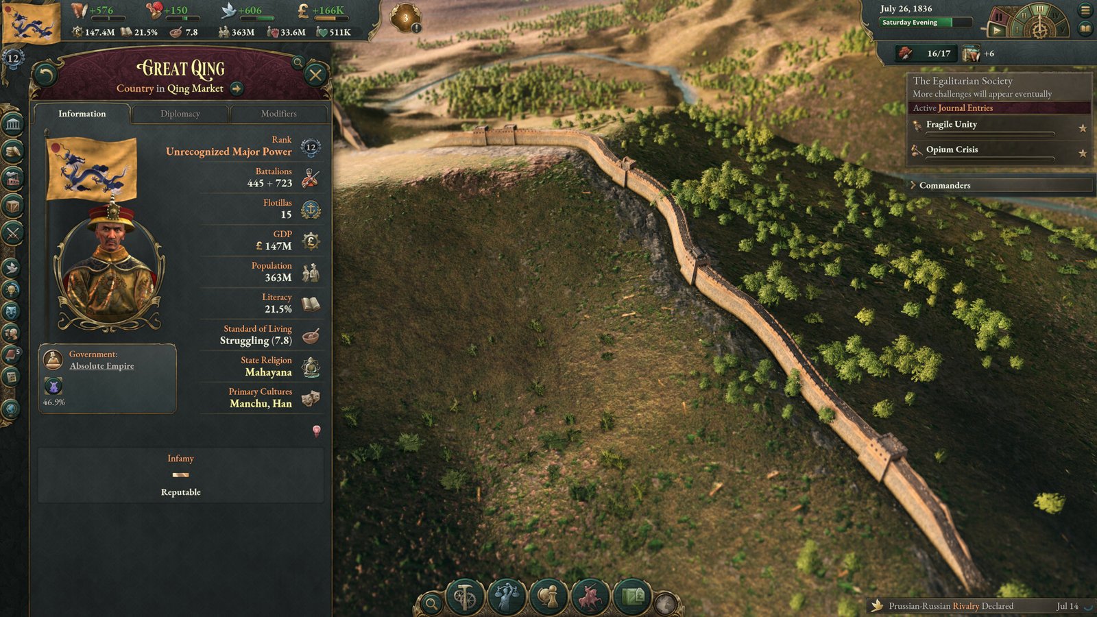 维多利亚3/Victoria 3（v1.7.0 —更新势力范围DLC）