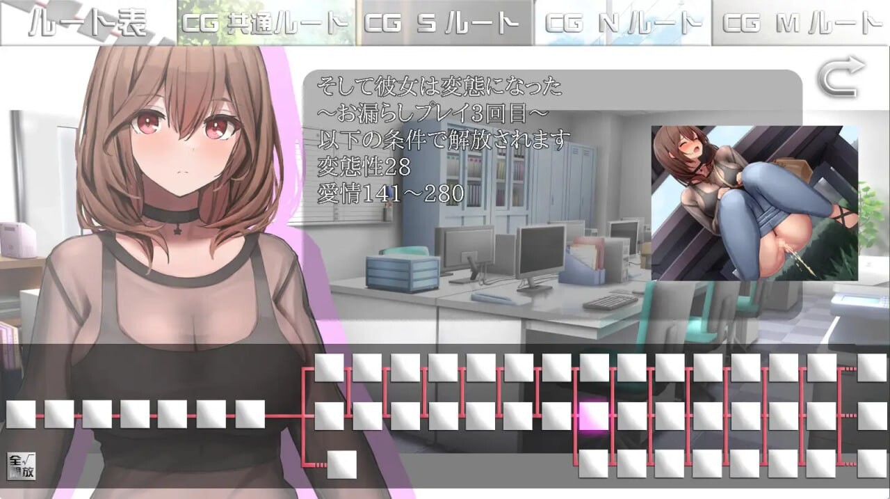 [日式RPG/巨乳/爆乳/SM] 绝密 废柴上司养成全记录 マル秘 冴えない上司育成の全記録 AI汉化版+自带全回想解放 [1.10G]