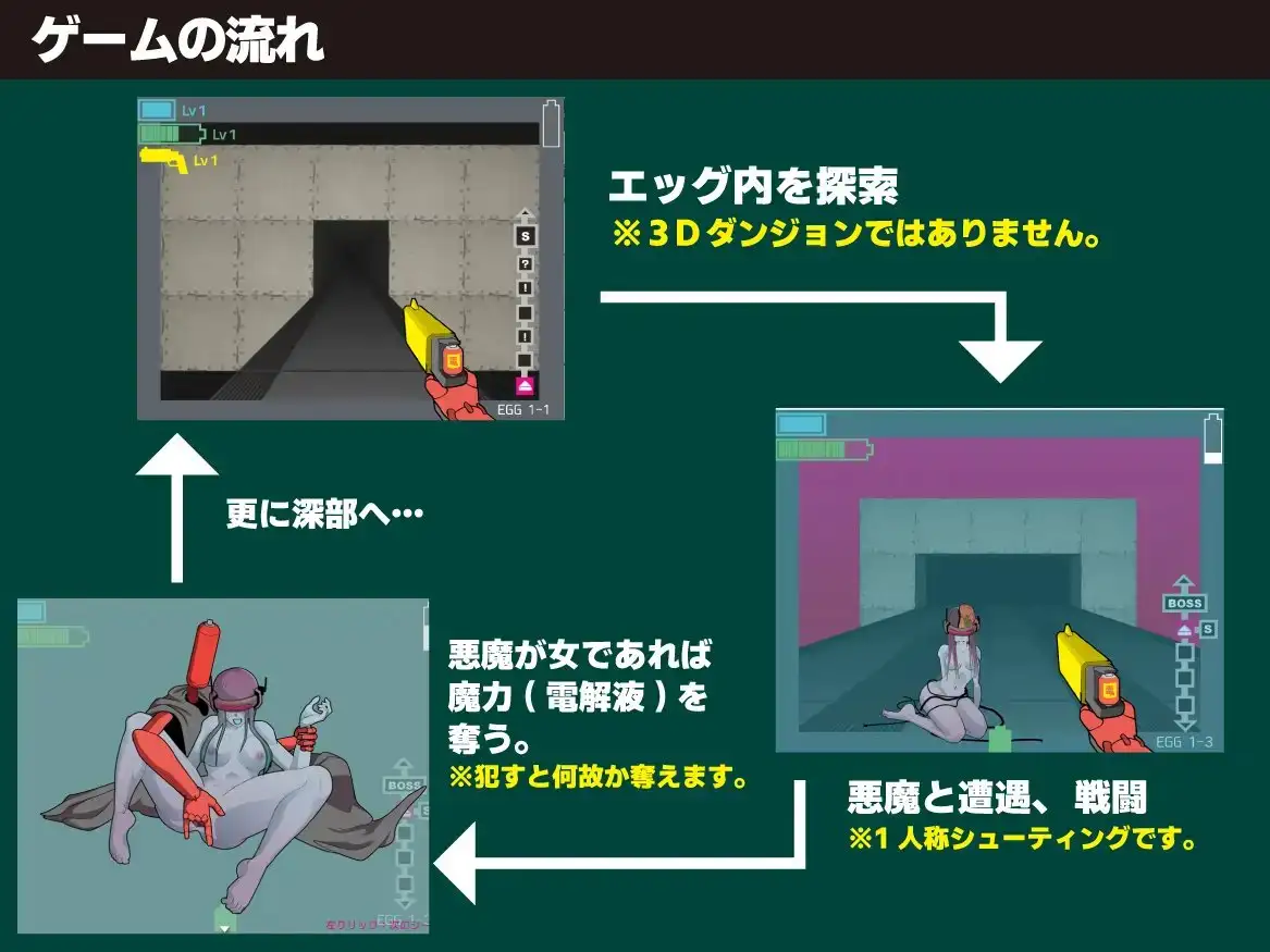 更新[日式RPG/巨乳爆乳] 电池男 電池男 v1.2.2 机翻汉化版 [1.20G]