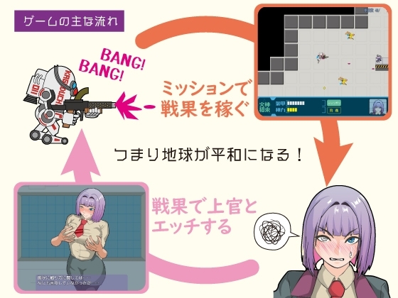 新汉化[日式RPG/ 巨乳/爆乳] 机动神力兵器 迦具土 機動神力兵器カグツチ AI汉化版+全回想存档 [460M]