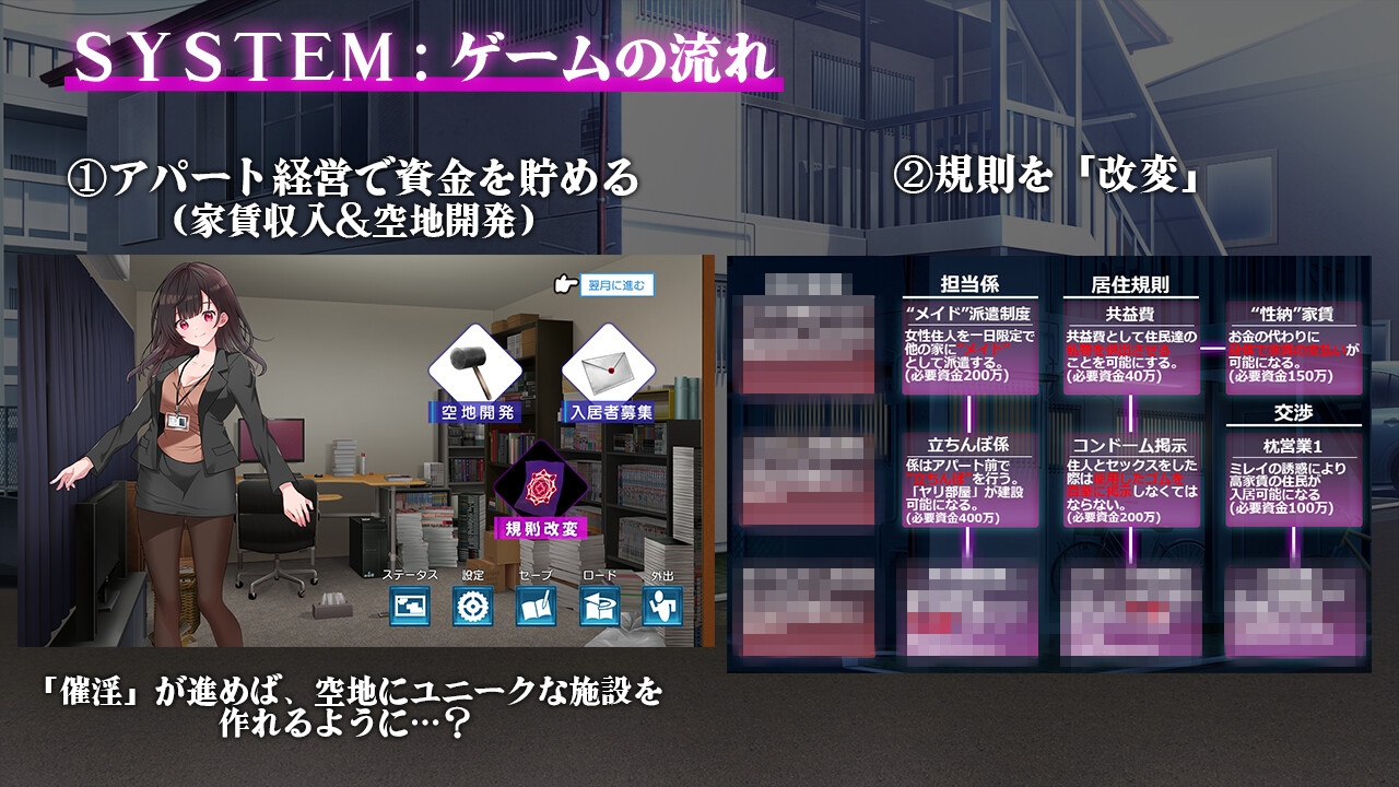 新作[日式RPG/NTR寝取/巨乳爆乳] 催淫公寓～以催淫居住规则支配居民～ 催淫アパート～催淫居住規則による住民支配～ AI汉化版+全回想存档 [1.40G]
