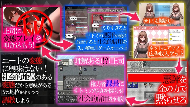 [日式SLG/汉化] 秘密 培养不起眼上司的完整记录 マル秘 冴えない上司育成の全記録 内嵌AI汉化版 [1.10G]