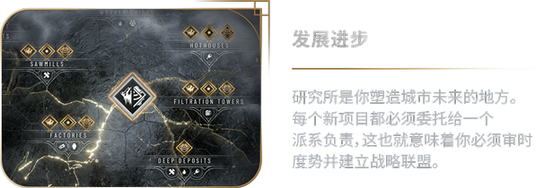 冰汽时代2豪华版/Frostpunk 2 demo (更新v5.2.1.393919)