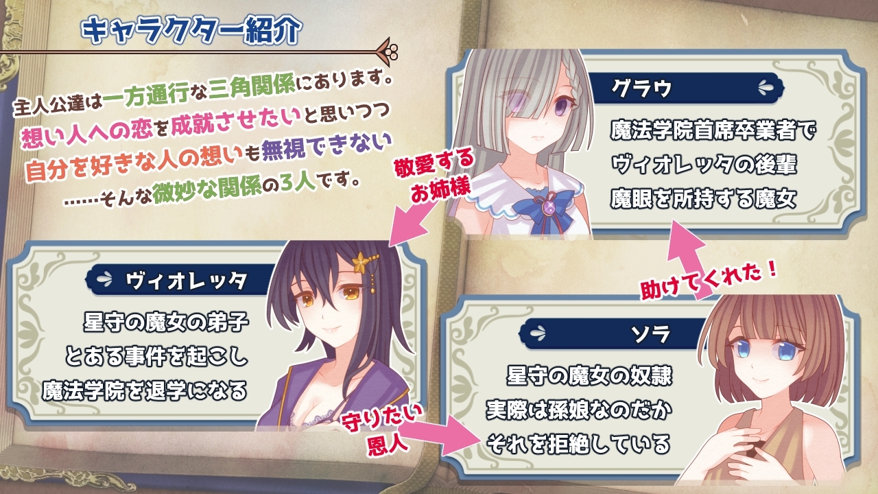 新汉化[日式RPG/拘束/百合] 三角魔导书 トライアングル・グリモワール 内嵌AI汉化版+作弊码 [PC+安卓 1.70G]