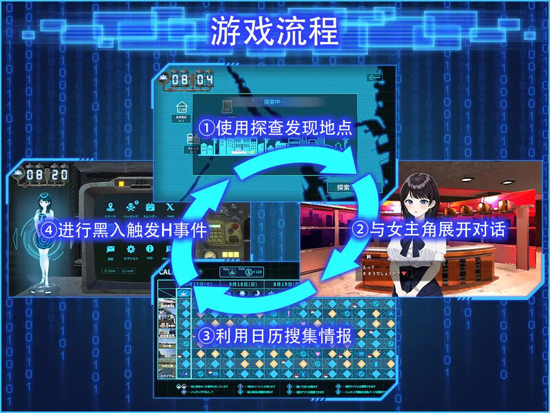 新步兵[爆款3D/NTR/动态] 外观·黑客2 LOOK.hacII -ルック・ハックII- ver.1.1 官方中文版 正式版+DLC全回想解放+步兵补丁 [5.70G]