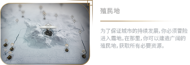 冰汽时代2豪华版/Frostpunk 2 demo (更新v5.2.1.393919)