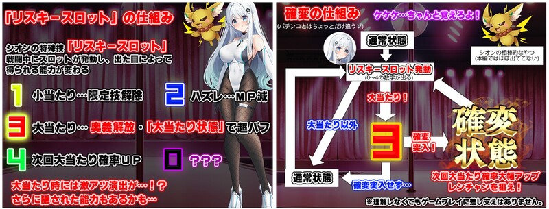 【回合RPG/魔法少女】我的女友是正义的女英雄～这样的她今天也败北了～（僕の彼女は正義のヒロイン ～そんな彼女は今日も敗れる～） AI汉化版 [1.60G]