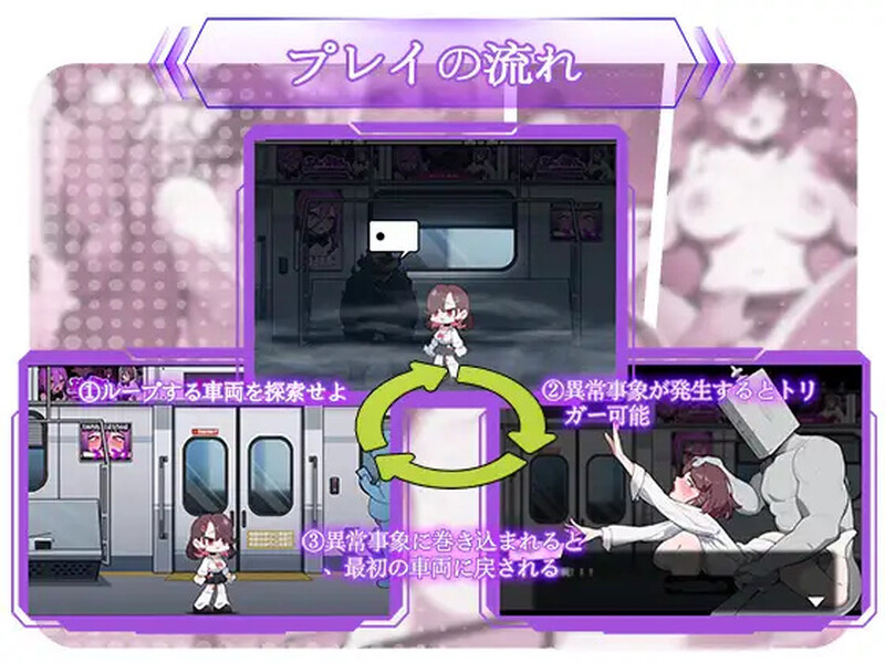 DL7月新作【互动SLG/拘束/电车/全动态】末班车的牢笼：循环往复的快乐地狱（終電ノ檻:ループする快楽地獄） 官中版 [570M]