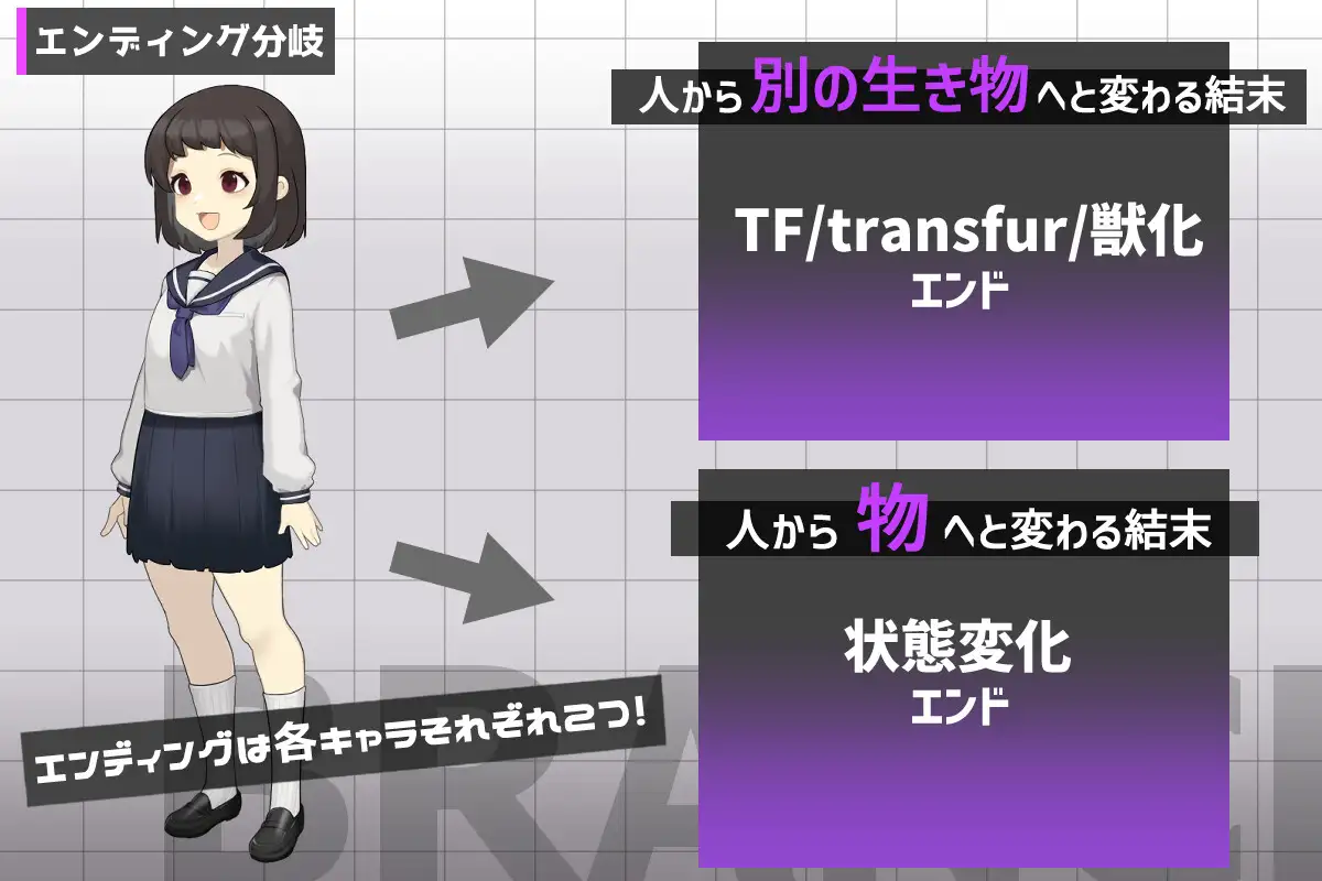 新作[冒险SLG/羞耻/耻辱] 美琴的变转成就 ミコトの変転成就 AI汉化版+作弊模式+自带全回想 [500M]