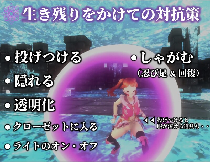 [日式3D/动态] 疯狂盛宴～沉浸在禁忌诱惑中的夜晚～ 狂気の宴 ～禁断の誘惑に溺れる夜～ V0518 机翻版 [900M]