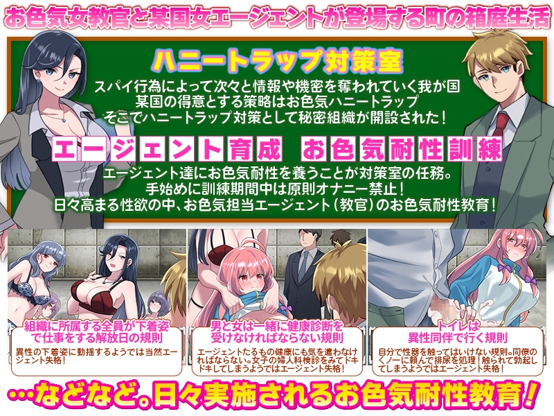 新汉化[日式RPG/后宫/NTR/教育/男受] 反美人计对策室 ハニートラップ対策室 内嵌AI汉化版 [PC+安卓-540M]