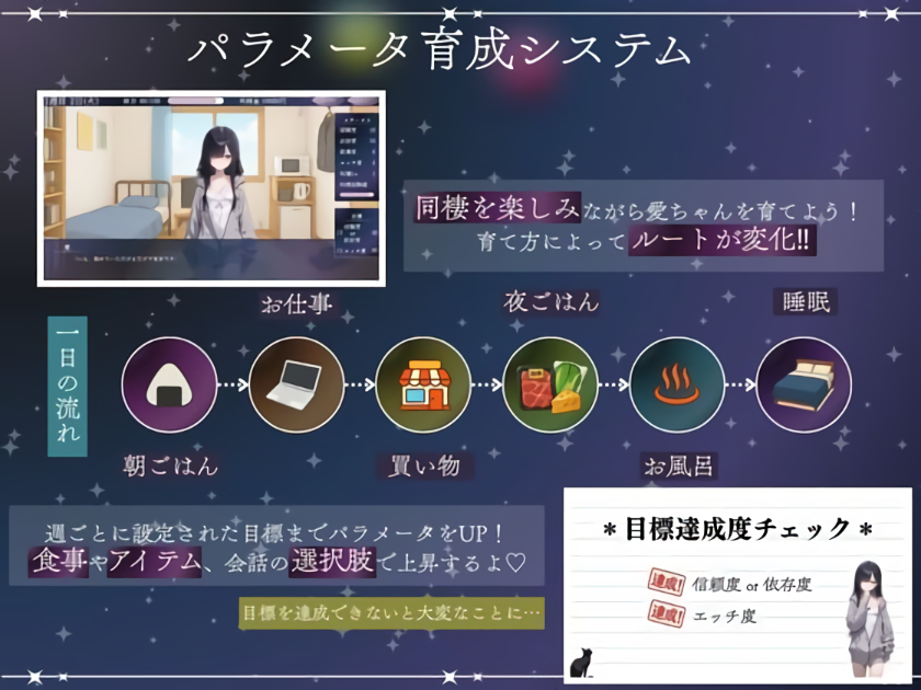 新作[互动SLG/同居/青梅竹马] 与孤独少女的50天 孤独少女との50日間 内嵌AI汉化版+自带全回想 [1.50G]