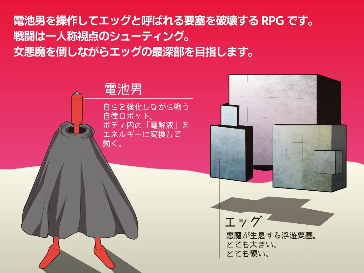 更新[日式RPG/巨乳爆乳] 电池男 電池男 v1.2.2 机翻汉化版 [1.20G]
