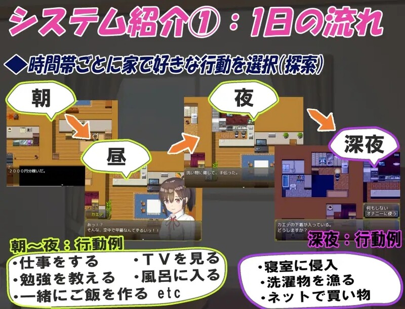 [日式RPG/睡X] 和你在一起生活的日子 姪っ子と過ごす日々 STEAM官中步兵版 [PC+安卓 1.60G]