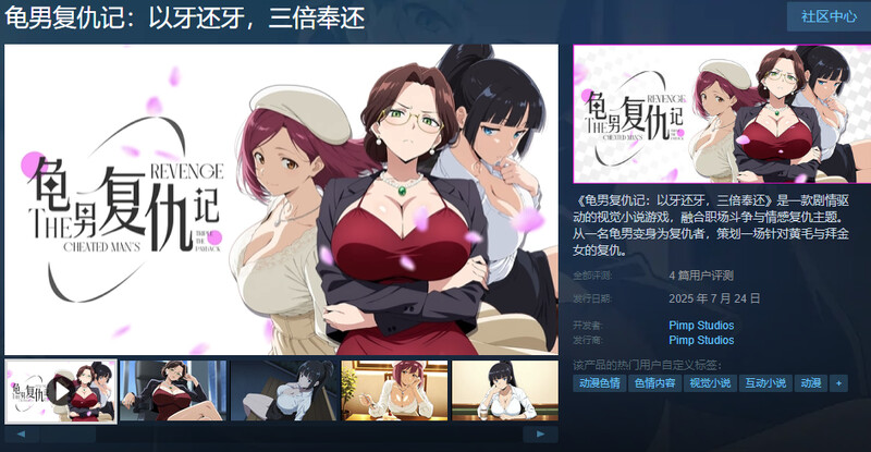 ST7月新作【互动SLG/职场OL/动态】龟男复仇记：以牙还牙，三倍奉还（The Cheated Man’s Revenge: Triple the Payback）官方中文步兵版 [660M]