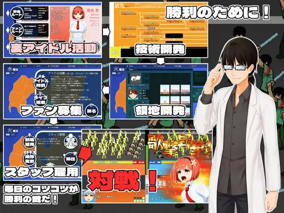 新作[爆款RPG/巨乳爆乳] 偶像歌击大战！ IDOL歌撃大戦！ AI汉化版 [2.70G]