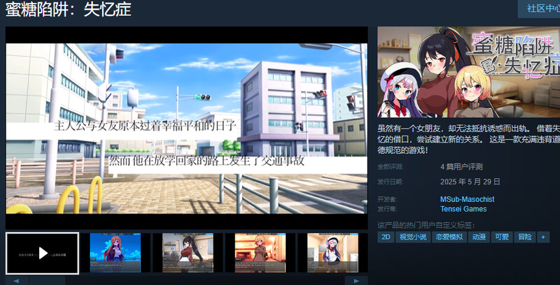 [互动SLG/逆向NTR/动态] 蜜罐陷阱·失忆症～病娇与傲娇的色诱逆强奸～ ハニートラップ・アムネジア～ヤンデレやツンデレによる色仕掛け逆レ○プ～ AI汉化版 [2.70G]