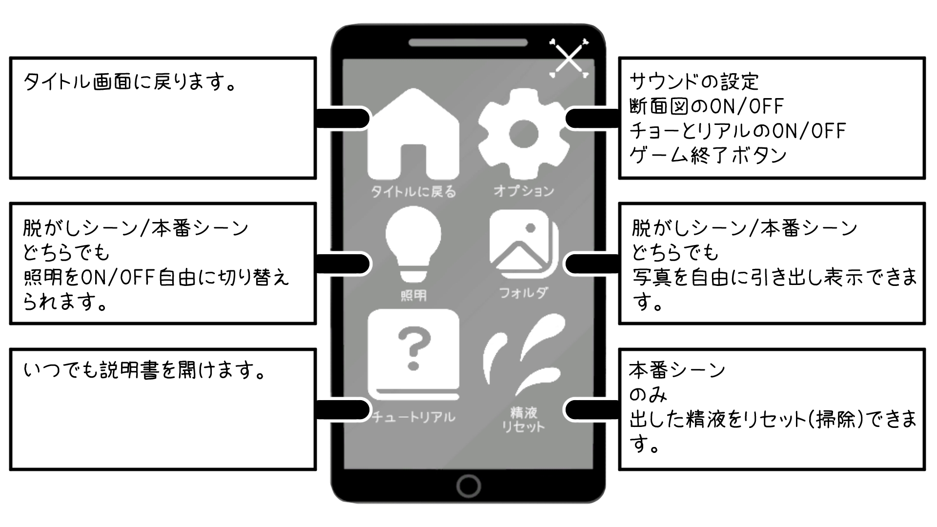 新作[日式SLG/动态] 每月一次 MesmaraizeFlow 生肉版 [350M]