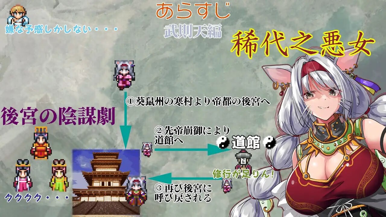 新作[探索RPG/异种X/像素动态] 幻想女侠传 ～一夜纵情～ 幻想女傑伝 〜One Night Sex〜 AI汉化版 [870M]