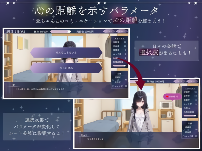 新作[互动SLG/同居/青梅竹马] 与孤独少女的50天 孤独少女との50日間 内嵌AI汉化版+自带全回想 [1.50G]