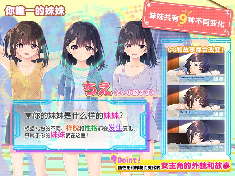 补档【爆款/日式ADV+RPG/亲热亲密/动态】无法忍耐的处男哥哥和不直率的叛逆妹妹 DL官方中文+本体+APPEND.01-05 【4.10G/追加内容】